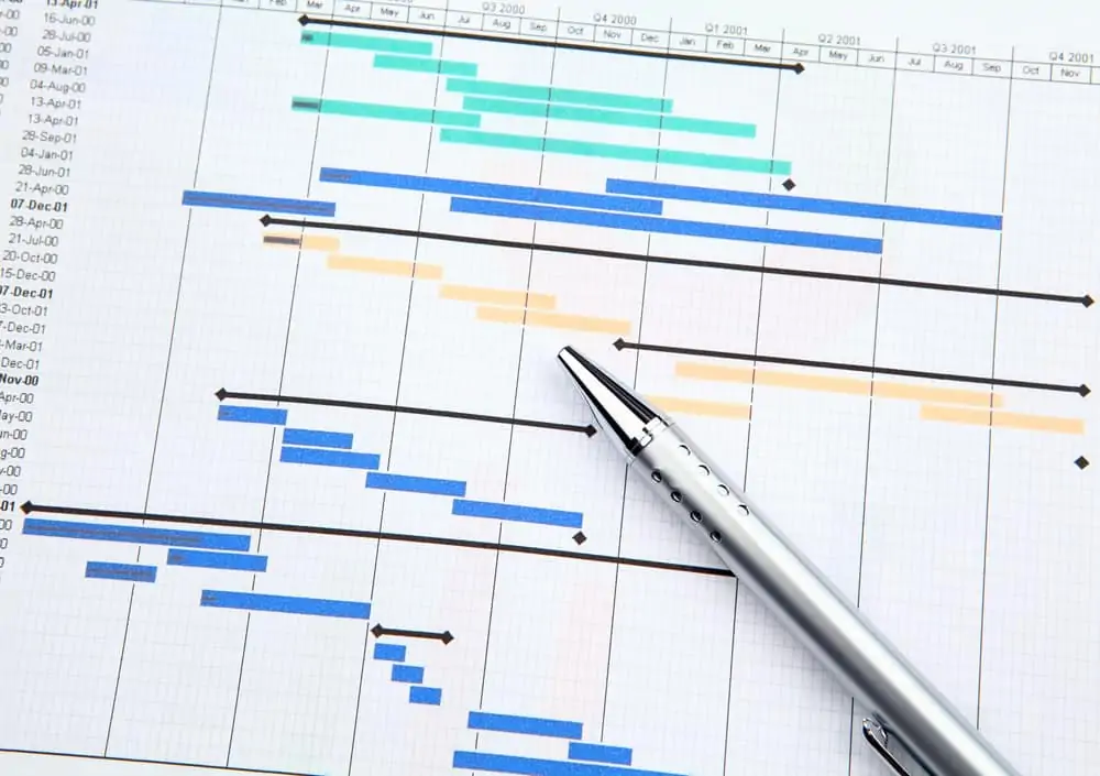 Pen laying on top of project management document